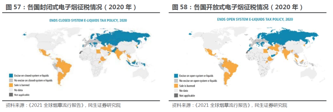 电子烟征税大势所趋，国内借鉴日韩等国家相关法规更具意义