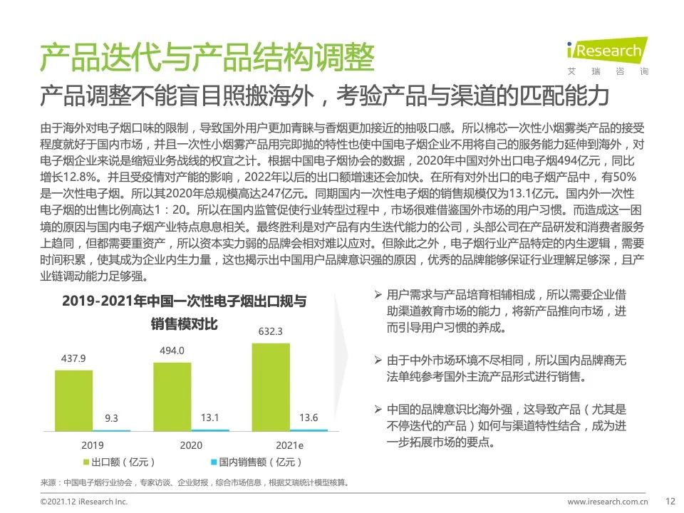 电子烟头部聚集，产品研发及全产业链把控成未来核心竞争力