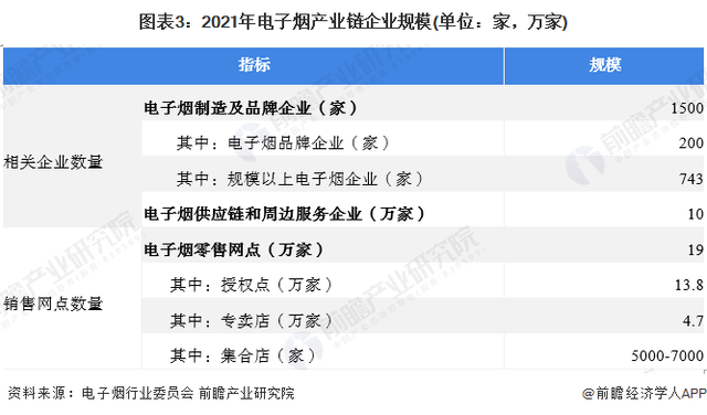 热点追踪！中国电子烟行业再迎变革 水果味电子烟成过去式