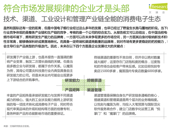 2021行业报告解读:符合市场发展规律的企业才是头部