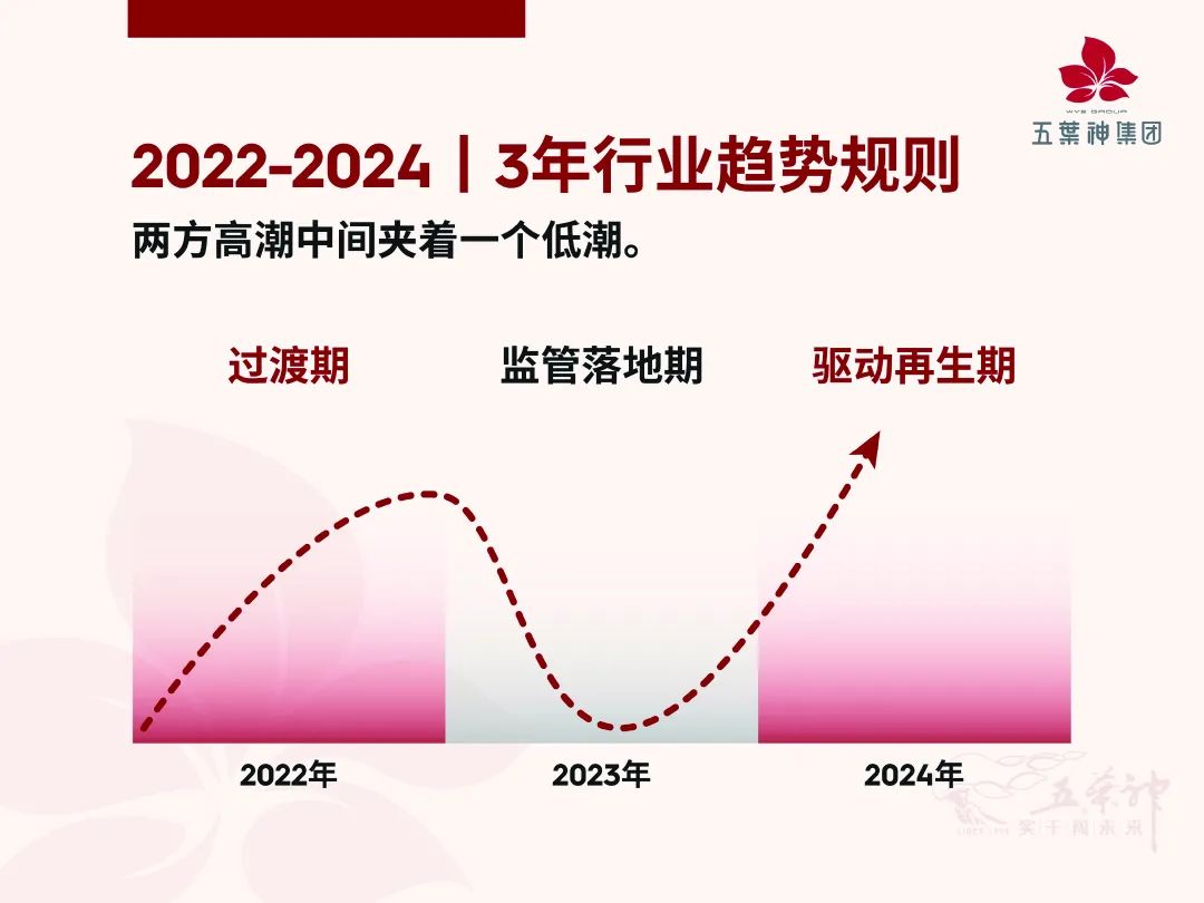 放过年轻人，中年烟民才是未来，电子烟新政专访徕米CEO赫畅