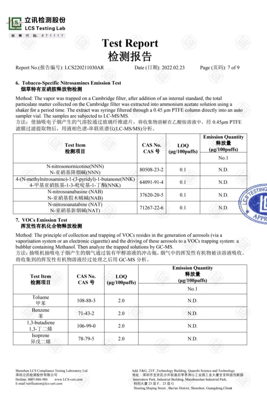 【最前线】使用三无烟油会导致胃穿孔？TPD检测报告还品牌清白