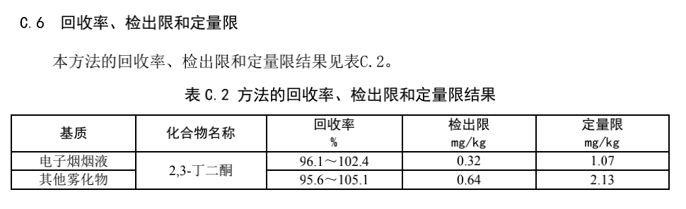 【格物】先收藏！通读2万字，详解新旧国标四大不同（附解读）