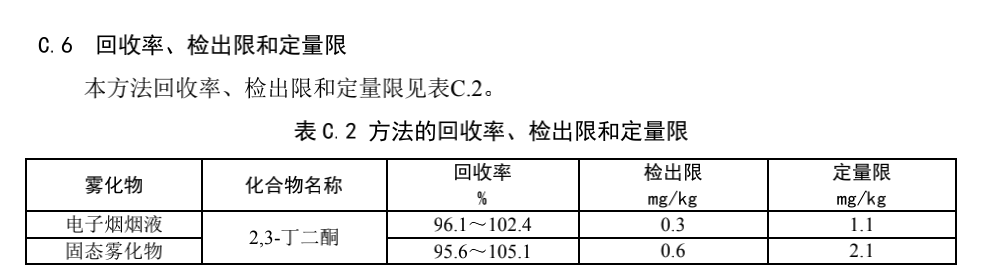 【格物】先收藏！通读2万字，详解新旧国标四大不同（附解读）