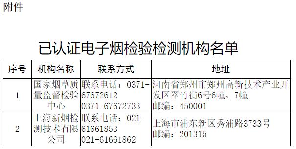 国家烟草专卖局：电子烟检测机构应与生产企业无相关利益关联