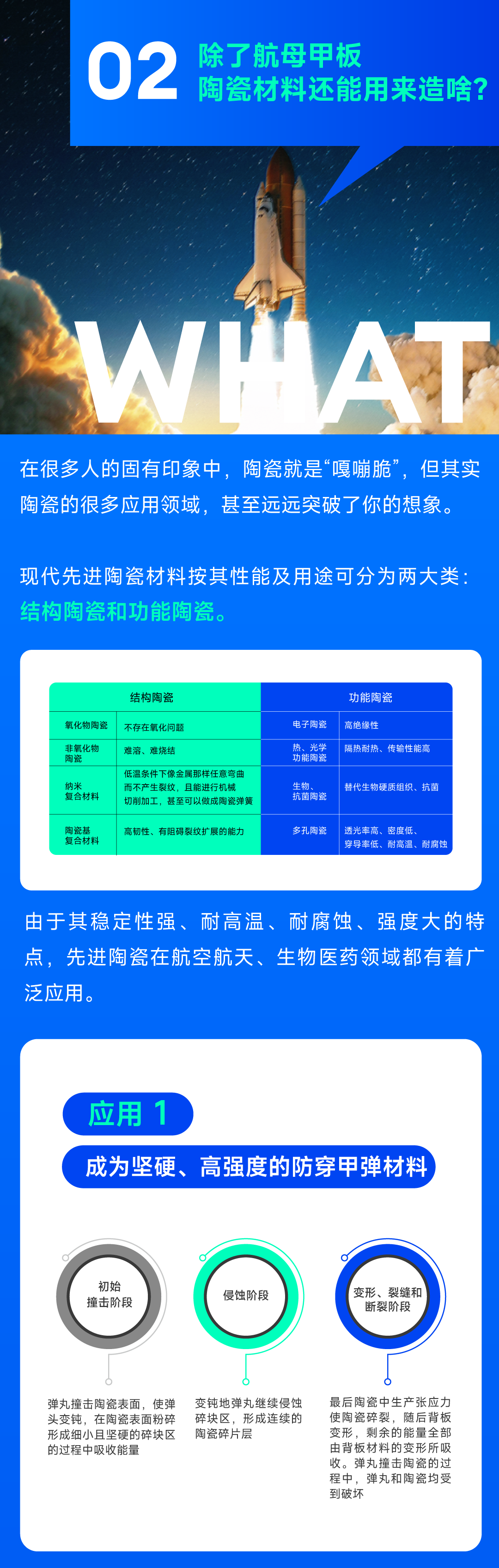 原来，造航母竟是个“瓷器活儿”！