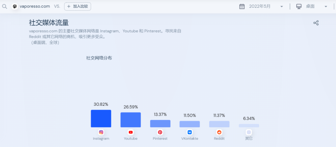 90%产自深圳！出海是电子烟最后一根稻草？