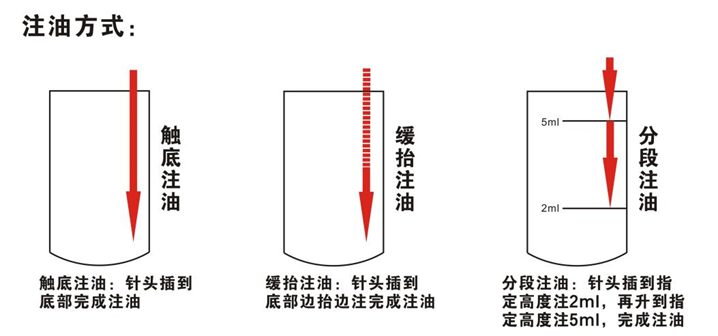 飞弘仪器诚邀您参观​第四届电子雾化产业链展览会（8月23~25日·深圳）