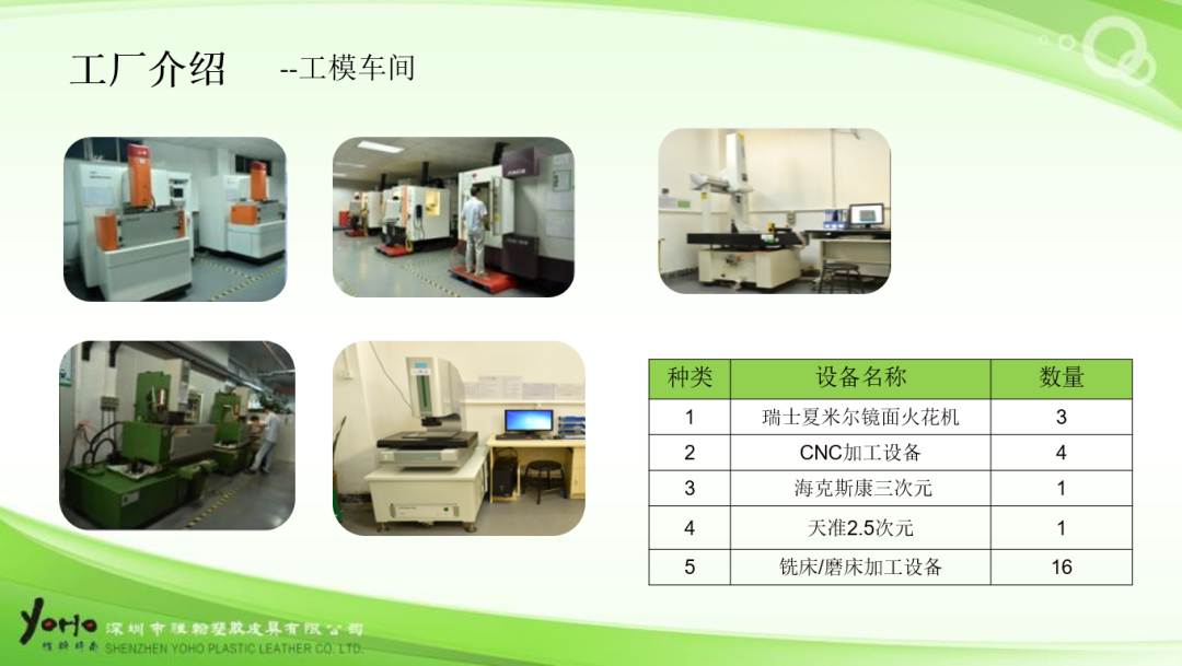 雅翰塑胶诚邀您参观​第四届电子雾化产业链展览会（8月23~25日·深圳）