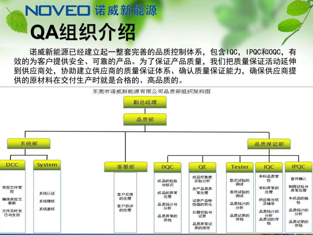 诺威新能源诚邀您参观​第四届雾化物产业链展览会（8月23~25日·深圳）