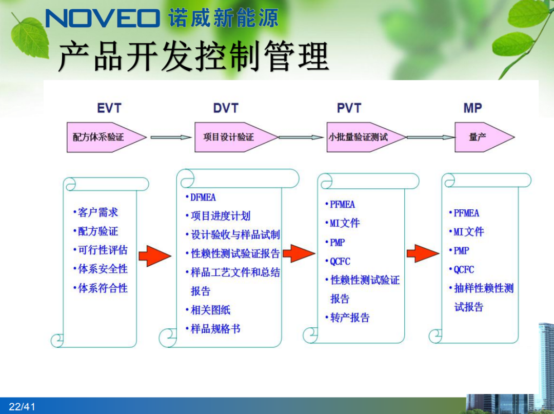 诺威新能源诚邀您参观​第四届雾化物产业链展览会（8月23~25日·深圳）