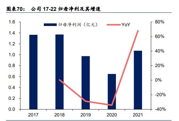 电池极片叠卷相争，封装三足鼎立