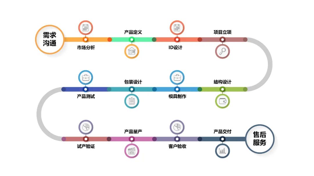 【最前线】1年1.5亿支……解密栎燃为何成为电子烟“爆款制造机”