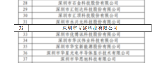 国家级荣誉！吉迩上榜2022年“国家知识产权优势企业”名单