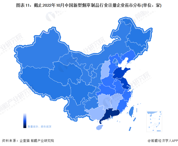 预见2023：《2023年中国新型烟草制品行业全景图谱》