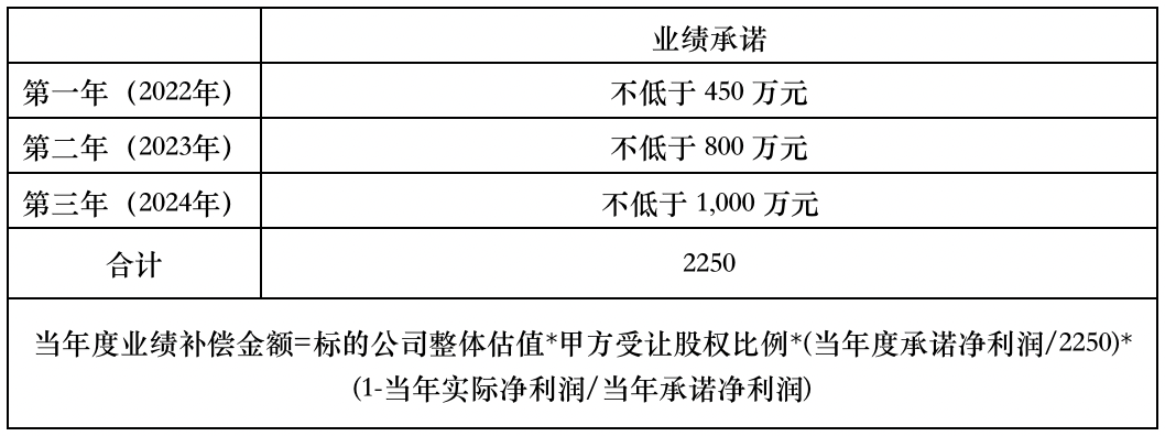 全国仅7家！广东人收购渭南“电子烟牌照”