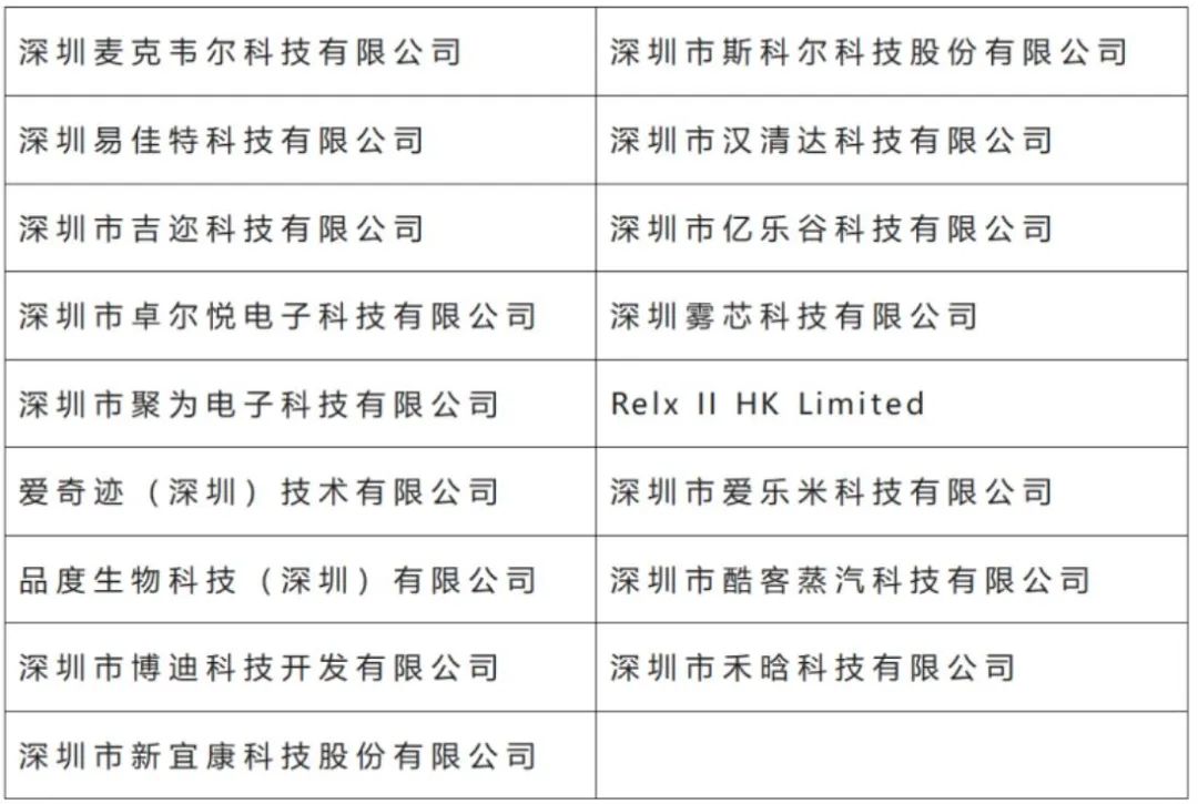 深圳机场电子雾化产品白名单优化升级