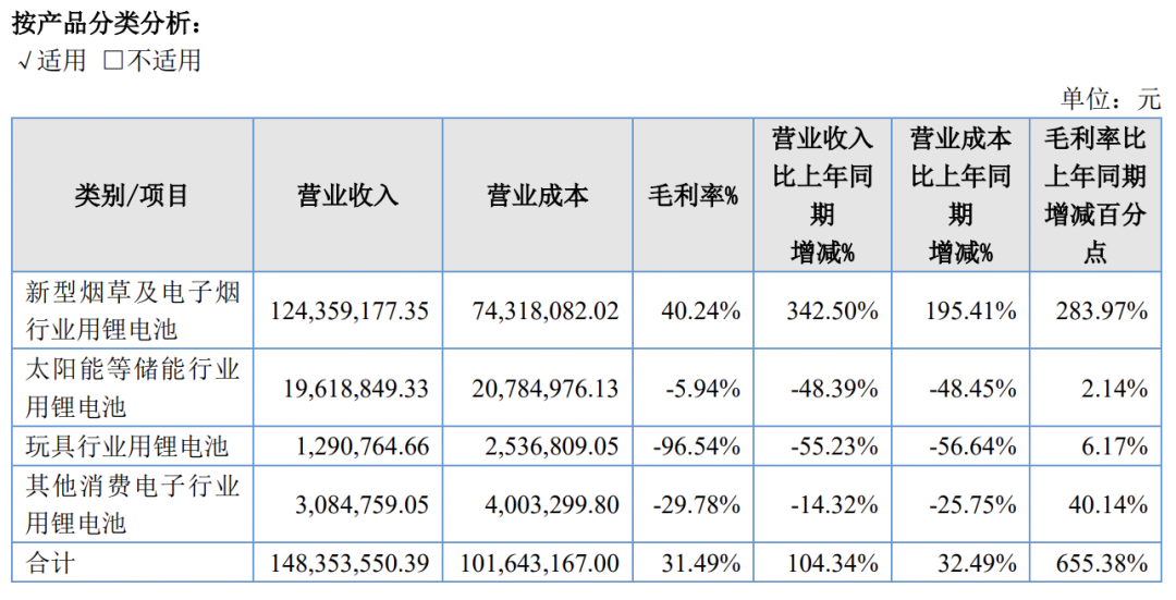 【格物深度】菲莫国际的供应链“朋友圈”