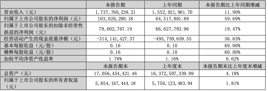 揭秘斯科尔