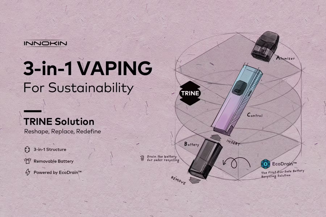 Vaping Trend: Removable Batteries Aid in Sustainable Development