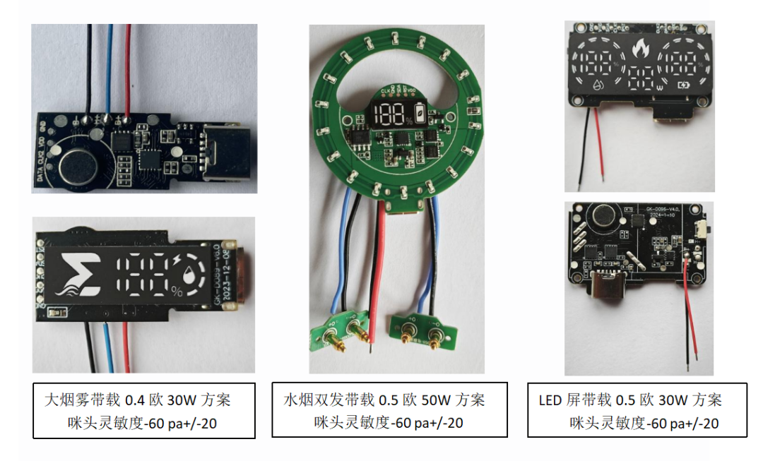 GuangKe Technology introduces high-performance digital senors and solution boards, redefining the airflow switch in e-cigarettes.