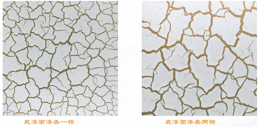 干货分享 | 水性裂纹漆解决方案