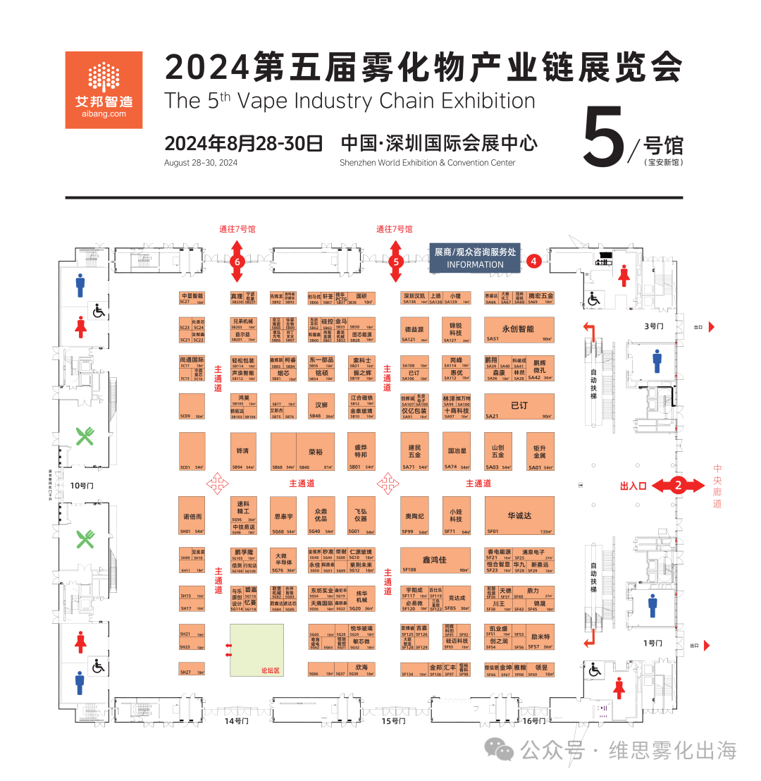 Analysis of the Five Major Trends in the E-cigarette Supply Chain: A Preview of the August Atomization Industry Exhibition