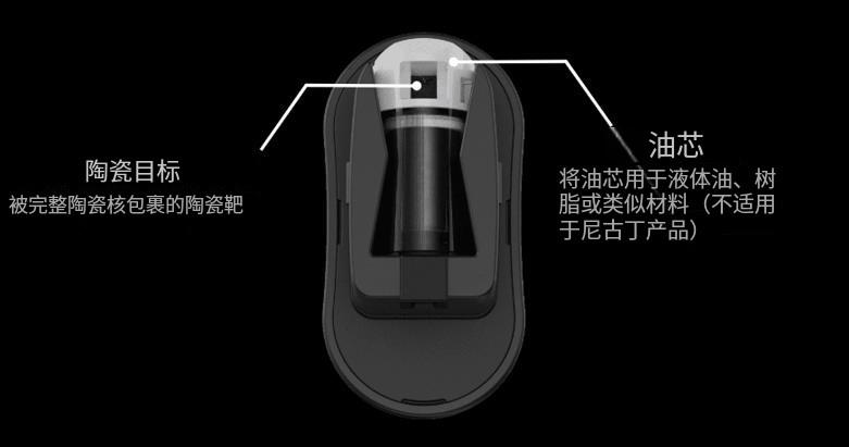 激光加热技术在CBD雾化器上的应用