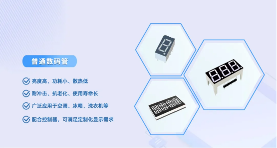 The application of LED displays in e-cigarettes.