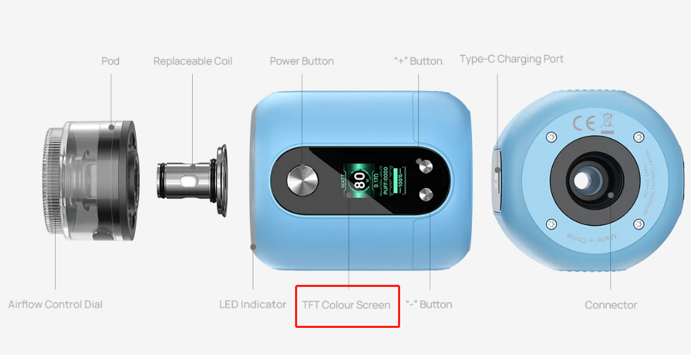 The Application of TFT Screens in E-Cigarettes