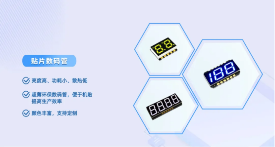 The application of LED displays in e-cigarettes.