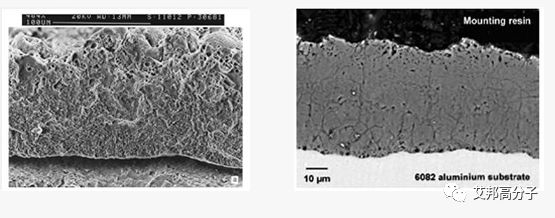 An introduction to the micro-arc oxidation process and its applications in the aesthetics of electronic cigarettes.