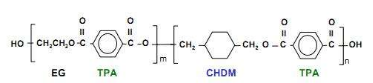 8 common plastics in electronic cigarette structural parts