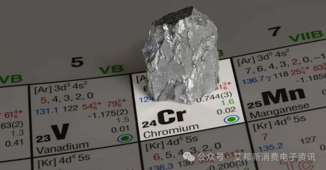 The role of nickel and chromium elements in heating wire alloy materials.