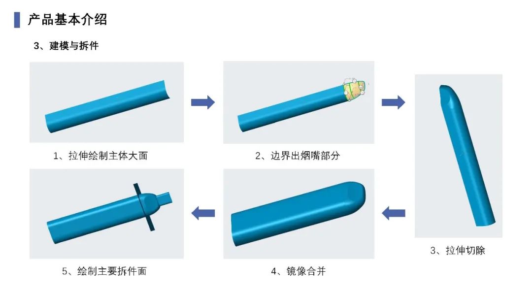 电子烟结构设计流程：从建模到量产