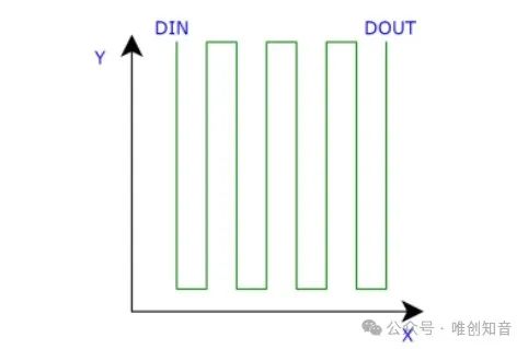 语音控制芯片与电子烟技术革新应用