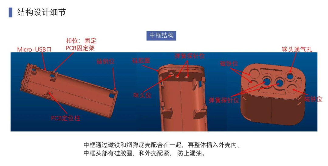 电子烟结构设计流程：从建模到量产