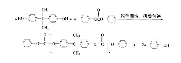 8 common plastics in electronic cigarette structural parts