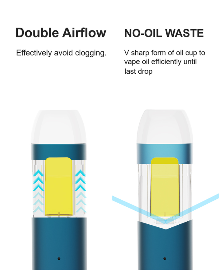 Design and Application of Centerless Electronic Cigarette Airflow Path.