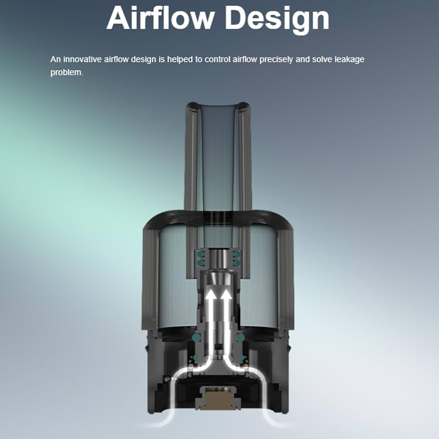 Design and Application of Centerless Electronic Cigarette Airflow Path.