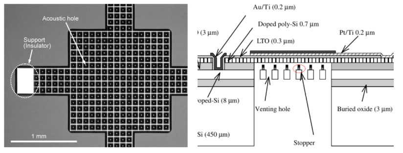 A Comprehensive Understanding of the Working Principle and Types of Electronic Cigarette Tips