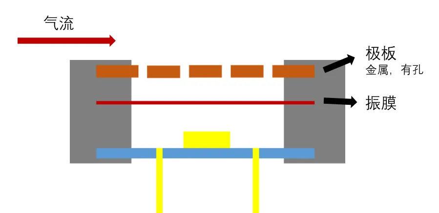 A Comprehensive Understanding of the Working Principle and Types of Electronic Cigarette Tips