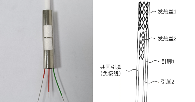 电子烟雾化芯基本原理及种类简析