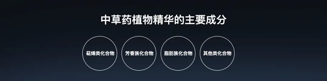 温致科技发布新品：尼刻停滤焦净化器、草本热激发熏蒸器