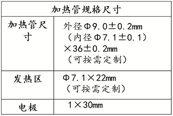 加热不燃烧（HNB）红外加热器技术介绍